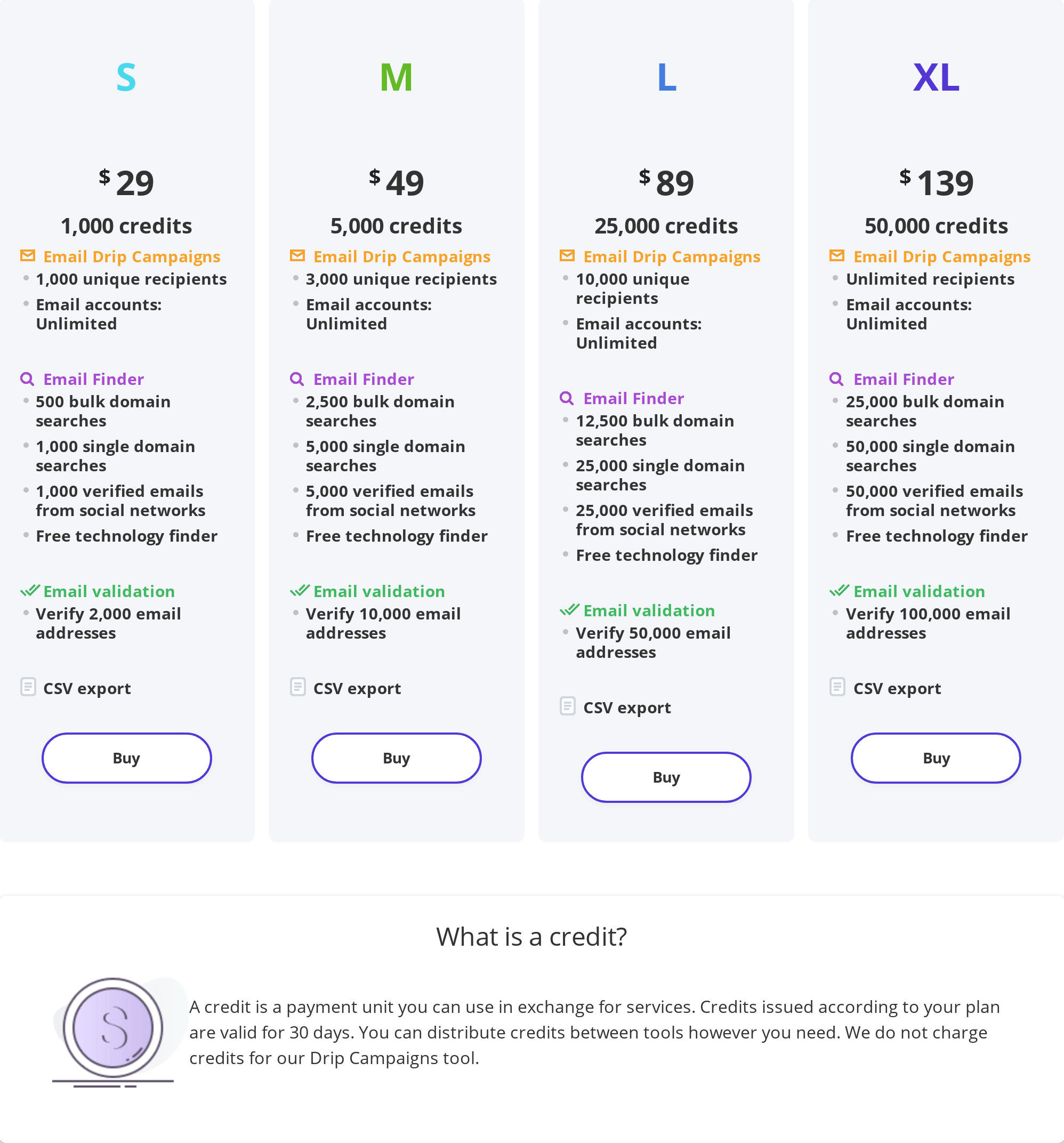 Snovio pricing