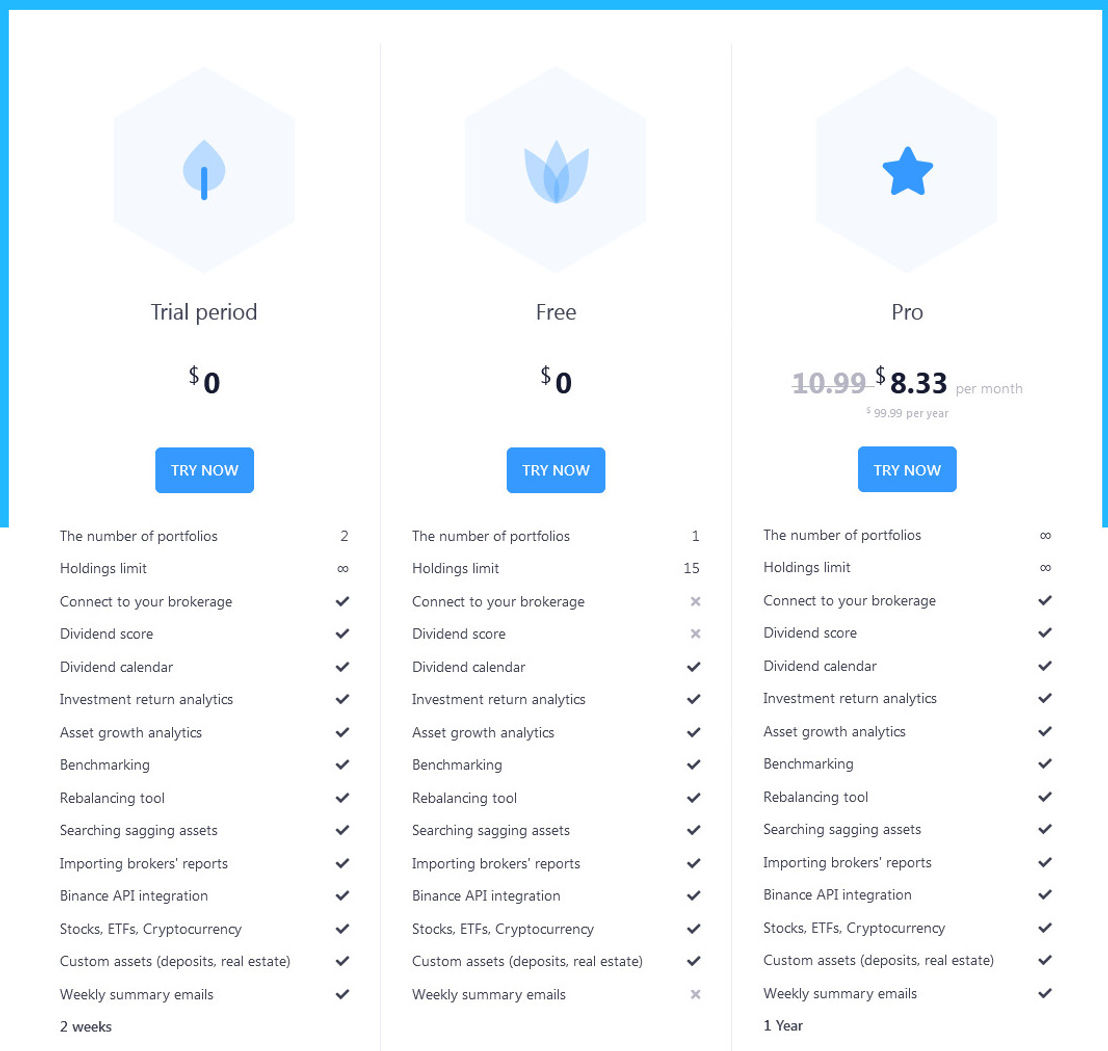 snowball-analytics pricing