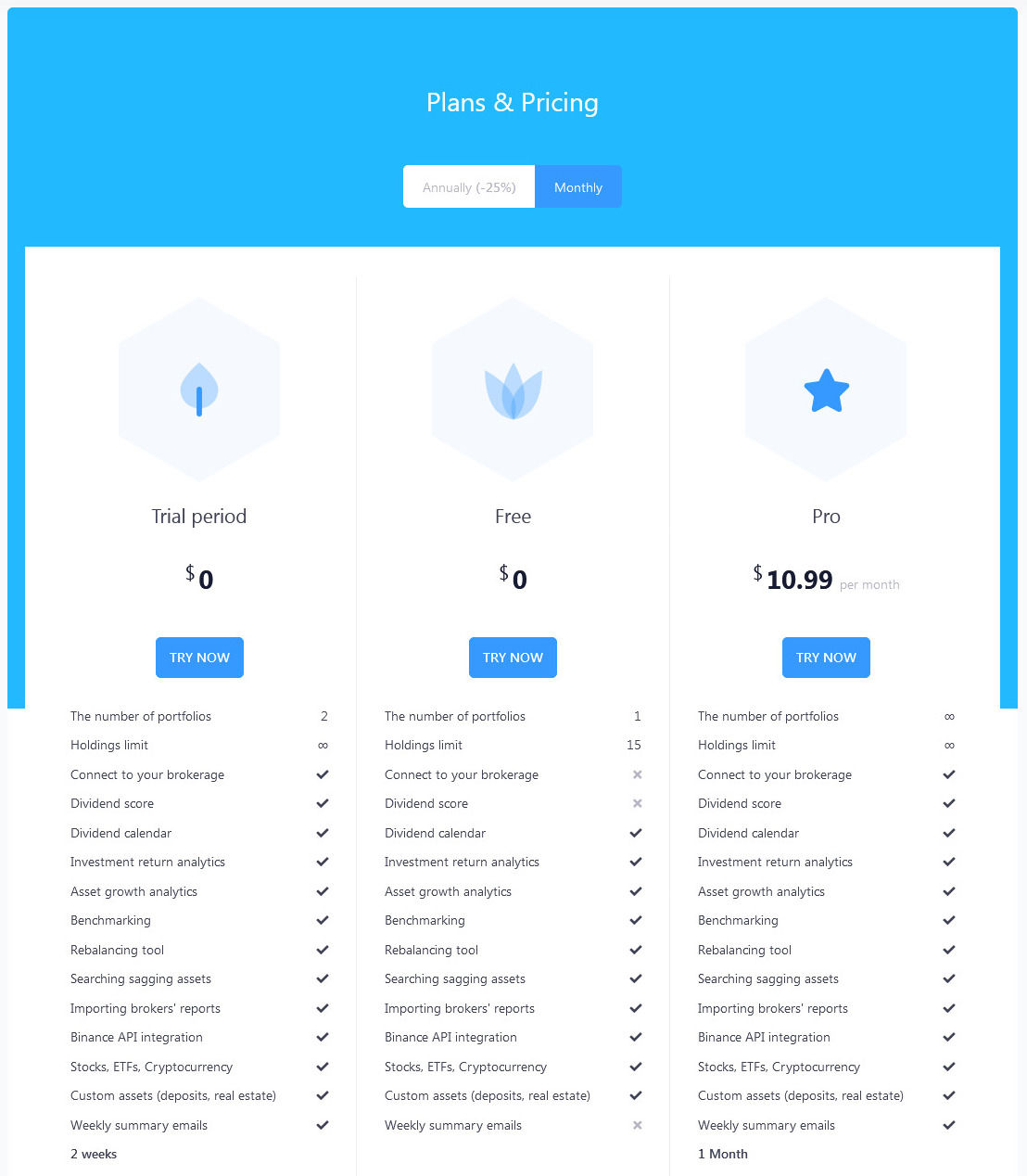 Snowball Analytics pricing