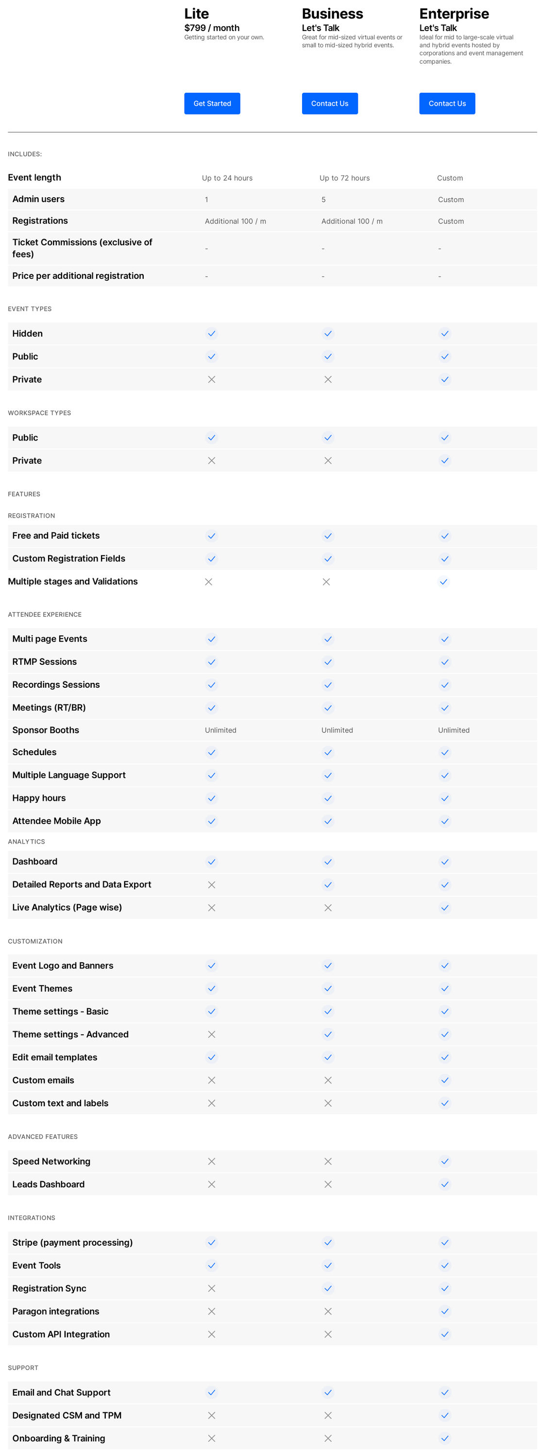 social27 pricing