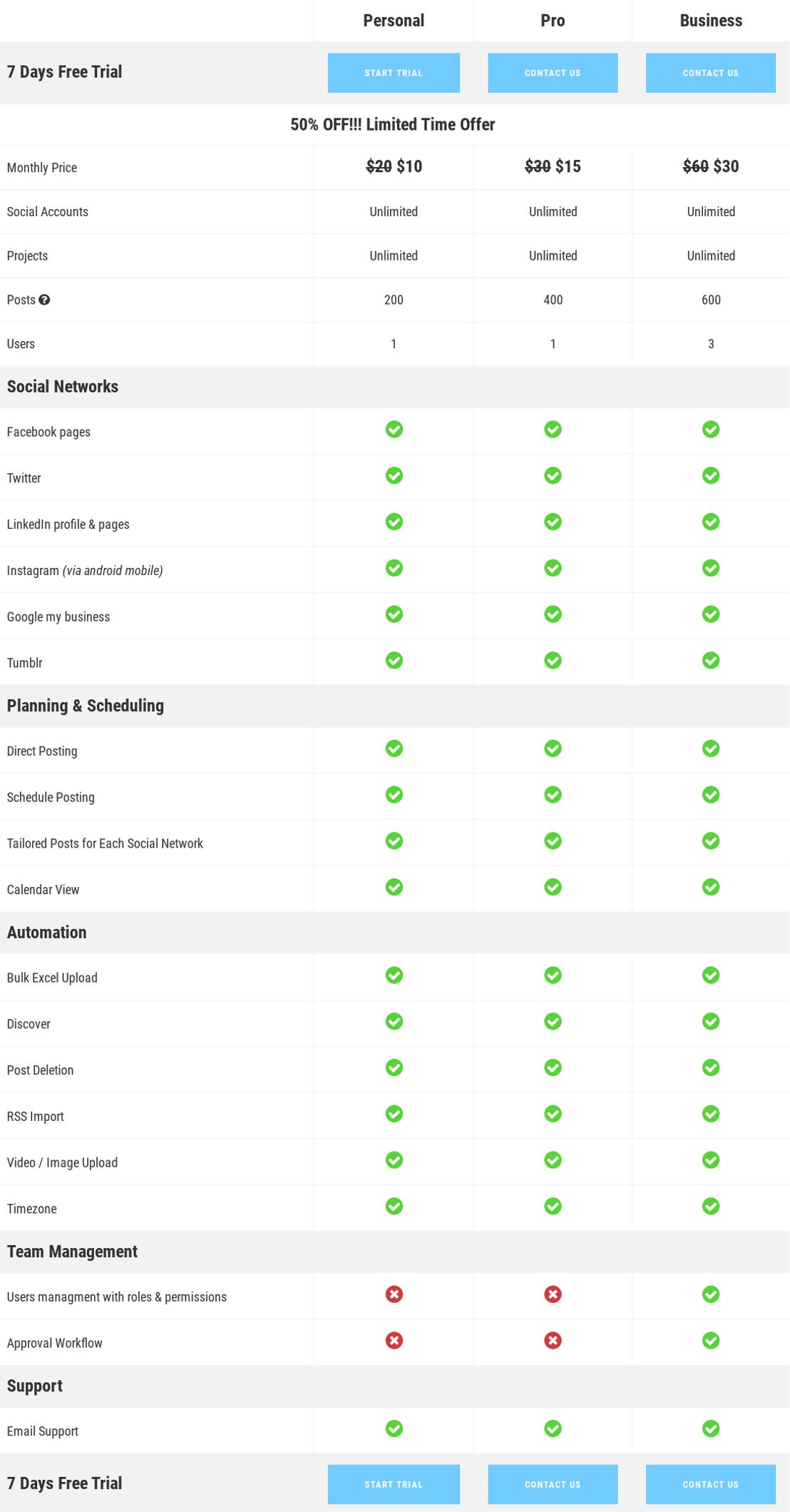 social-aider pricing