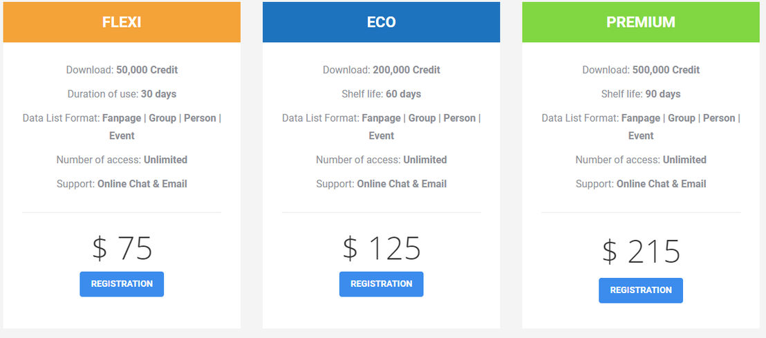 social-lead pricing