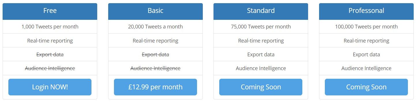 social-opinion pricing