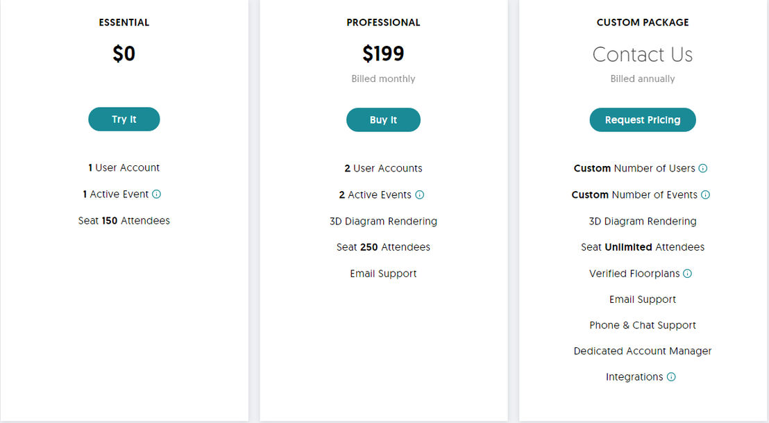 social-tables pricing