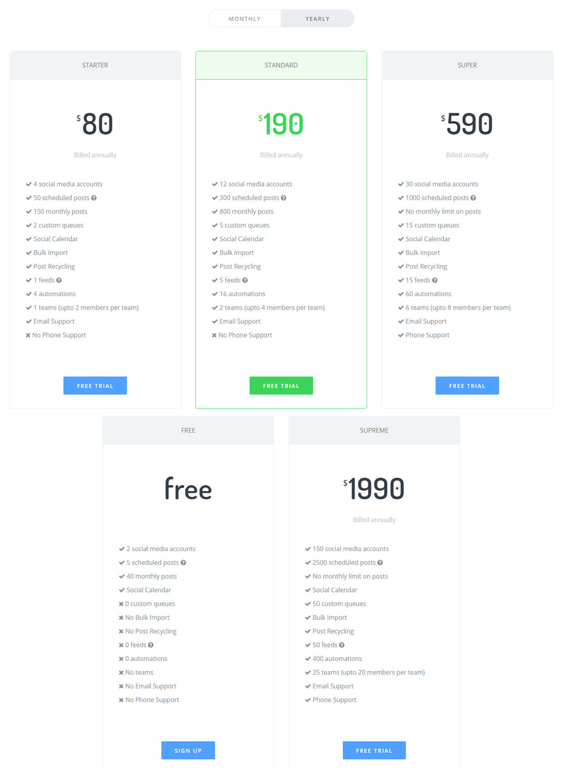 socialbu pricing