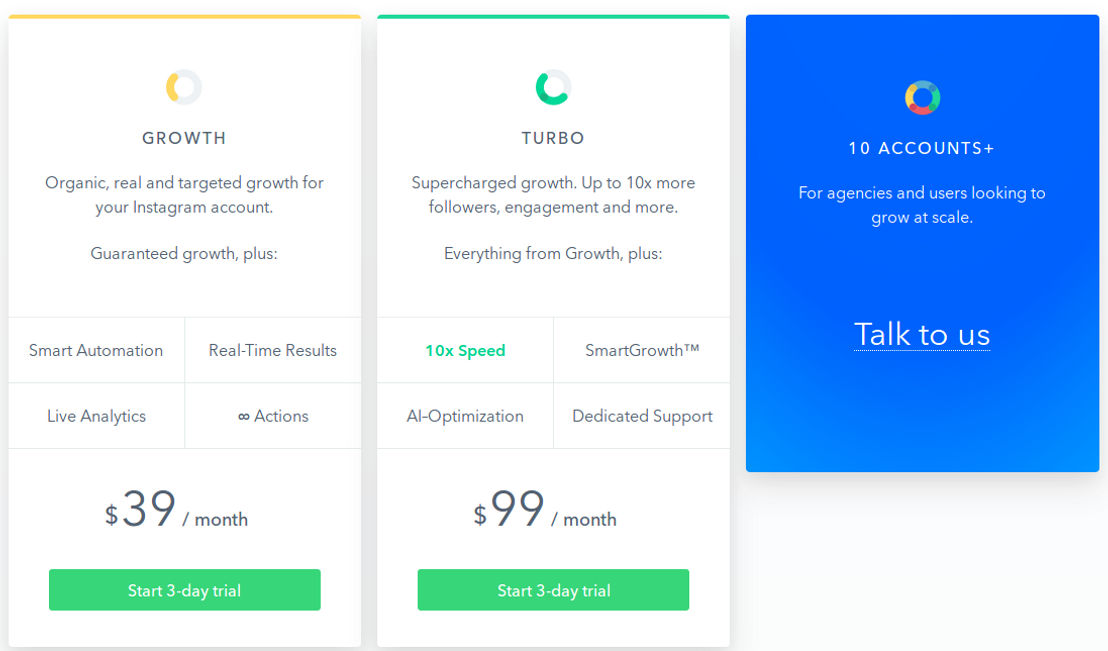 SocialCaptain pricing