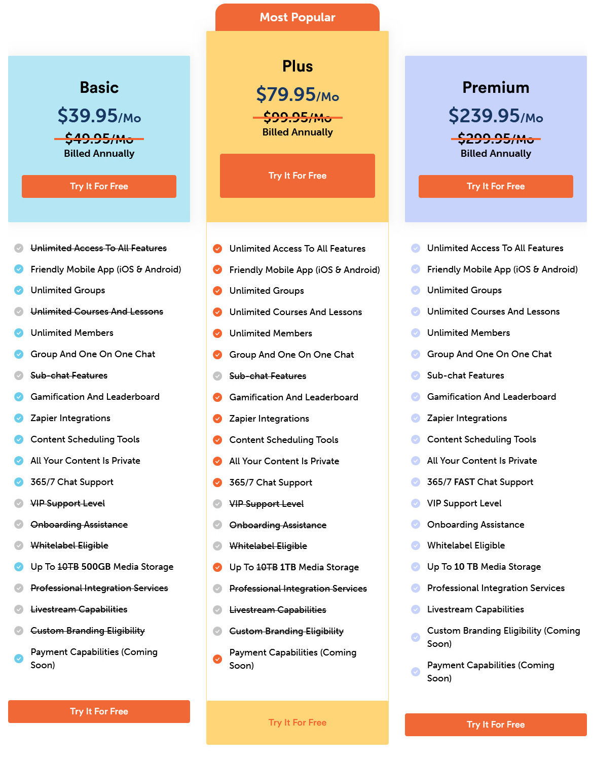 SocialGlow pricing