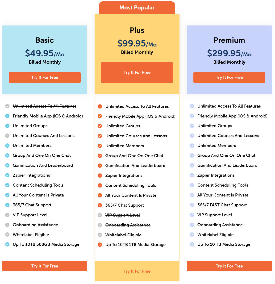 SocialGlow pricing