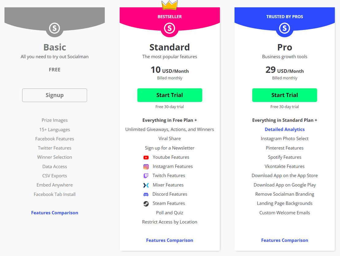 Socialman pricing