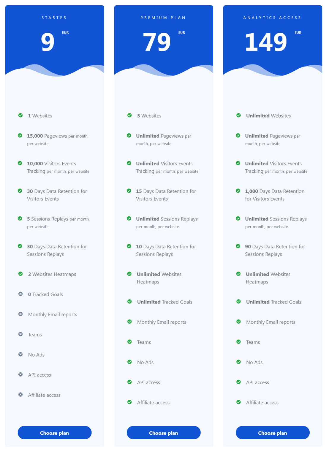 socialoop pricing