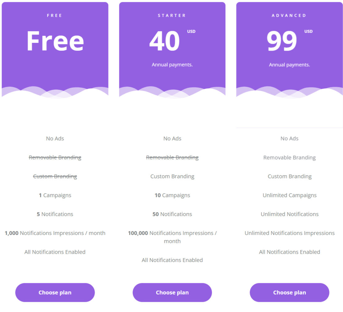 socialproof pricing