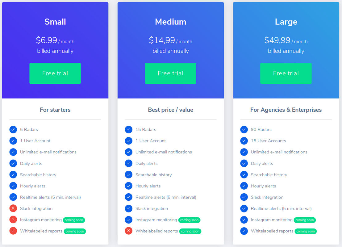 socialradar-co pricing