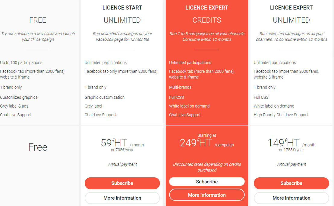 socialshaker pricing