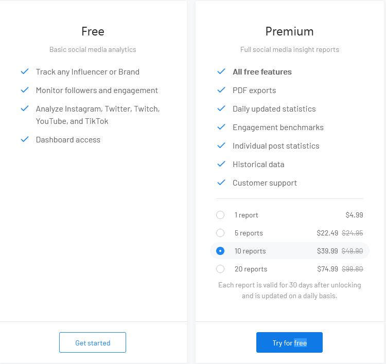 socialtracker pricing