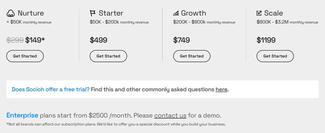 socioh pricing