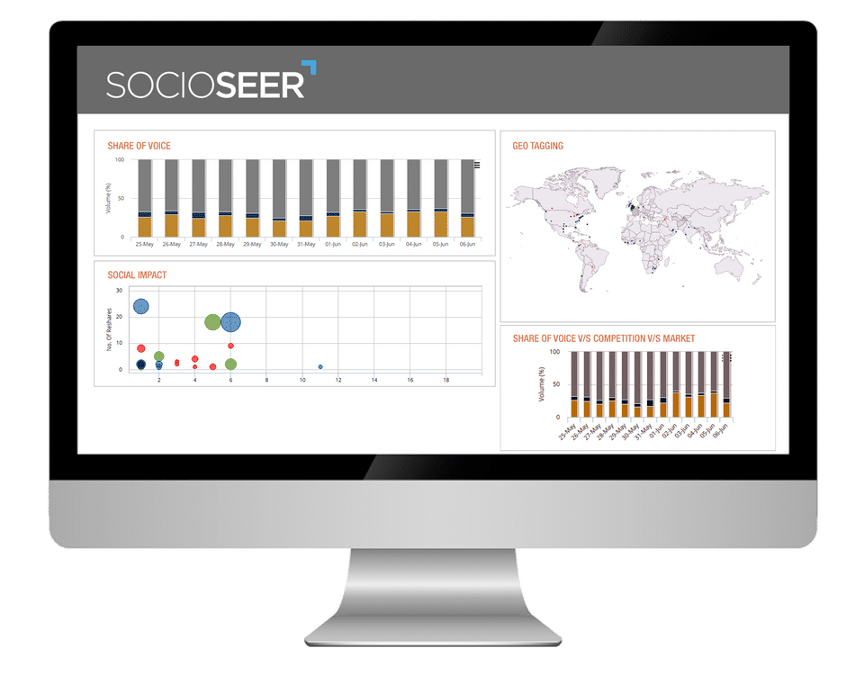 SocioSEER screenshot