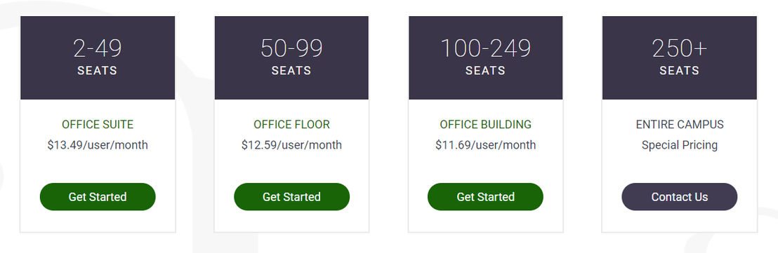 sococo pricing