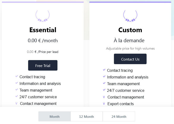 SoContact pricing