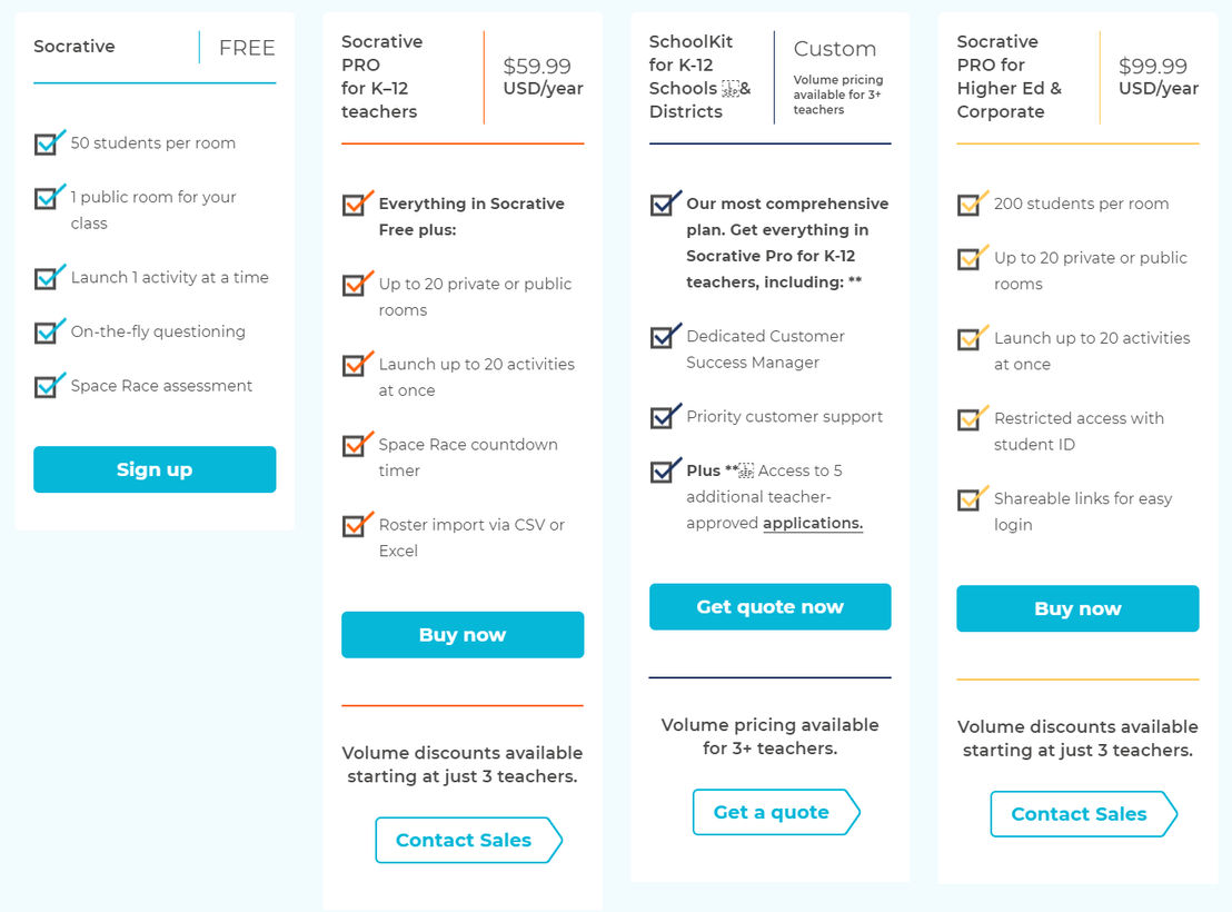 Socrative pricing