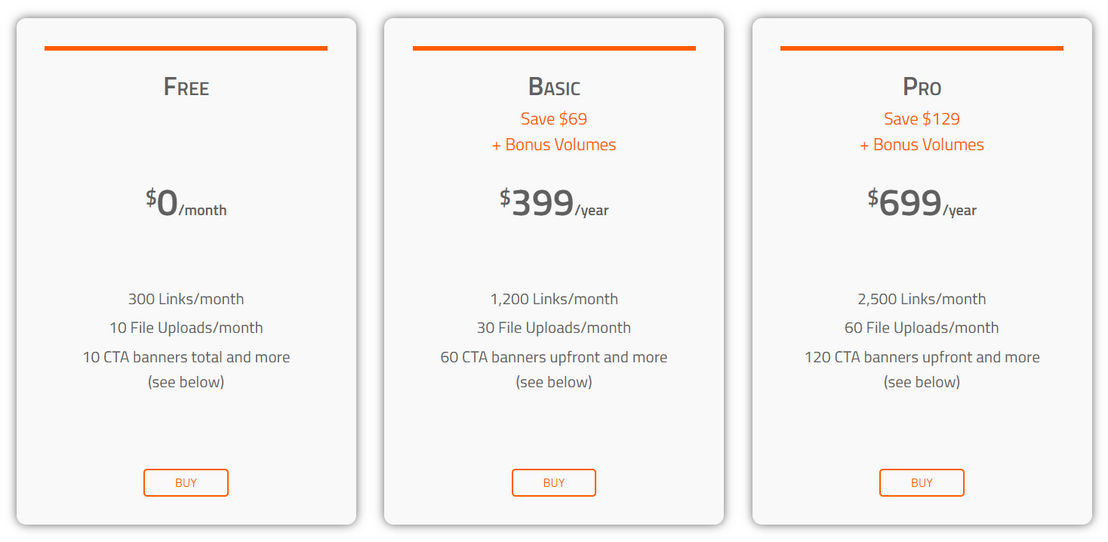 socxly pricing