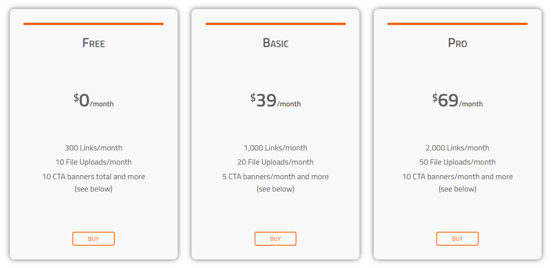 Socxly pricing