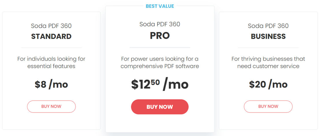 Soda PDF pricing