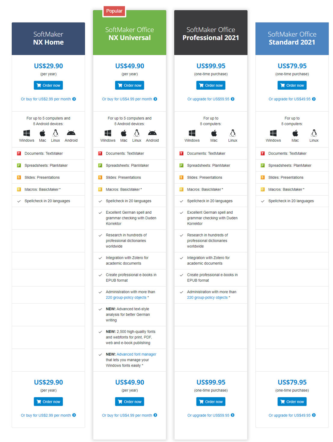 SoftMaker Office pricing