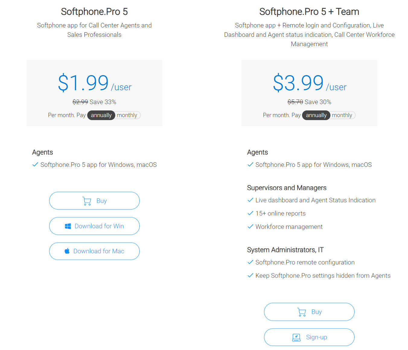 Softphone.Pro pricing