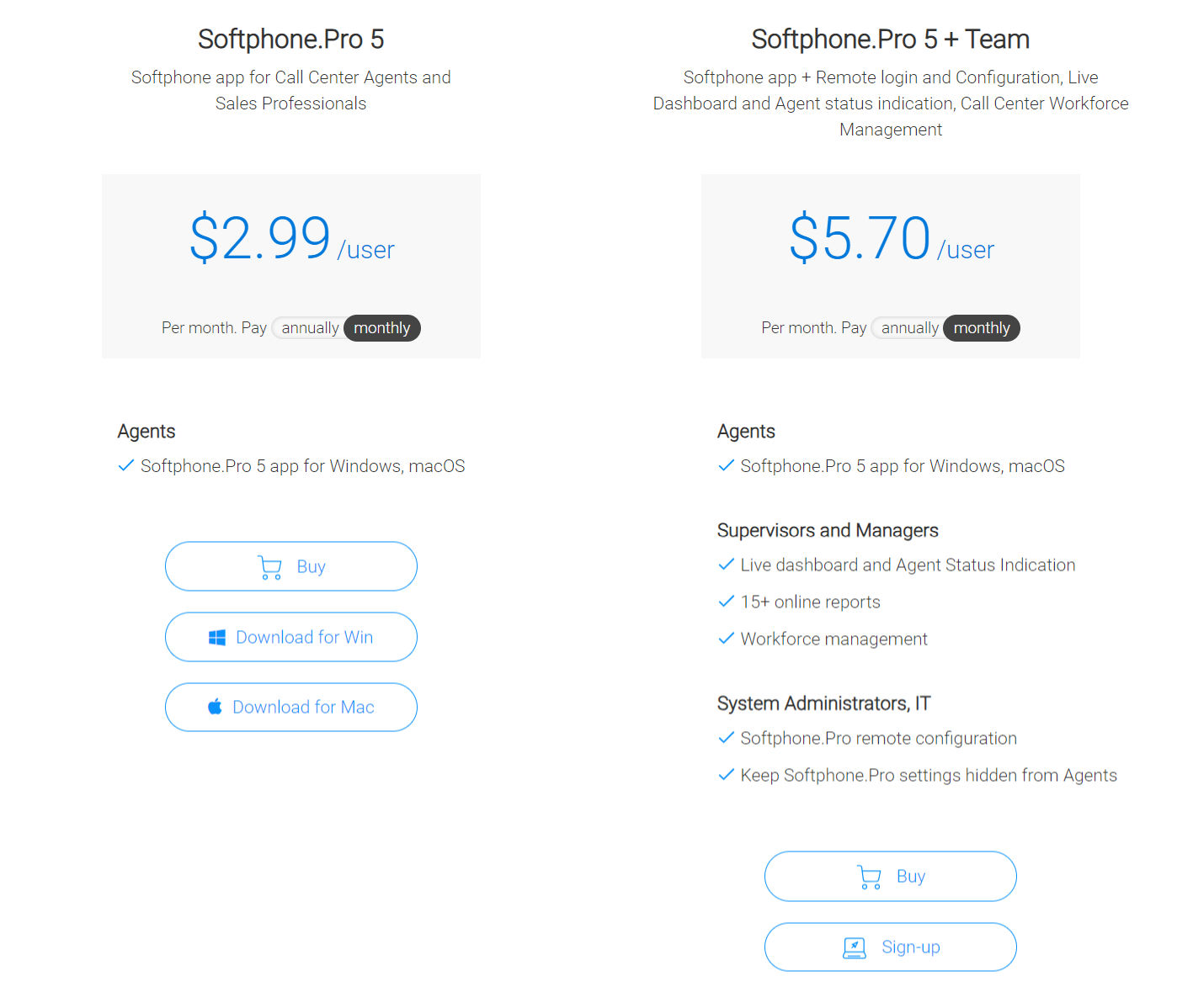 Softphone.Pro pricing