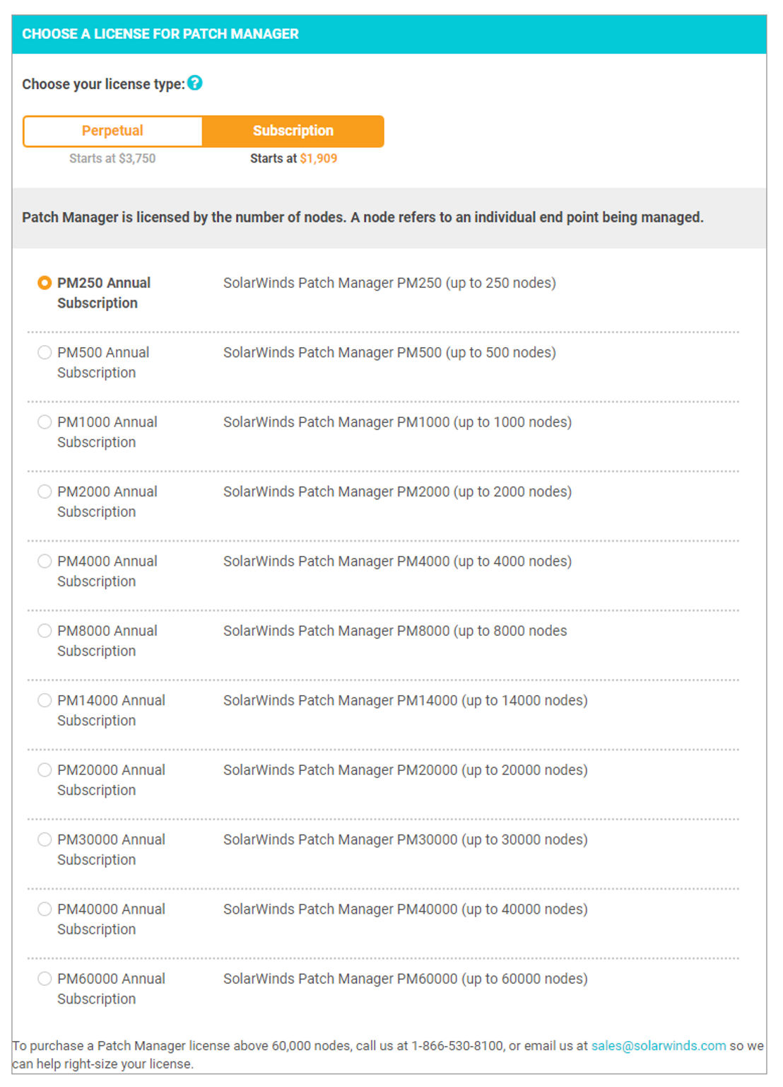 solarwinds-patch-manager pricing