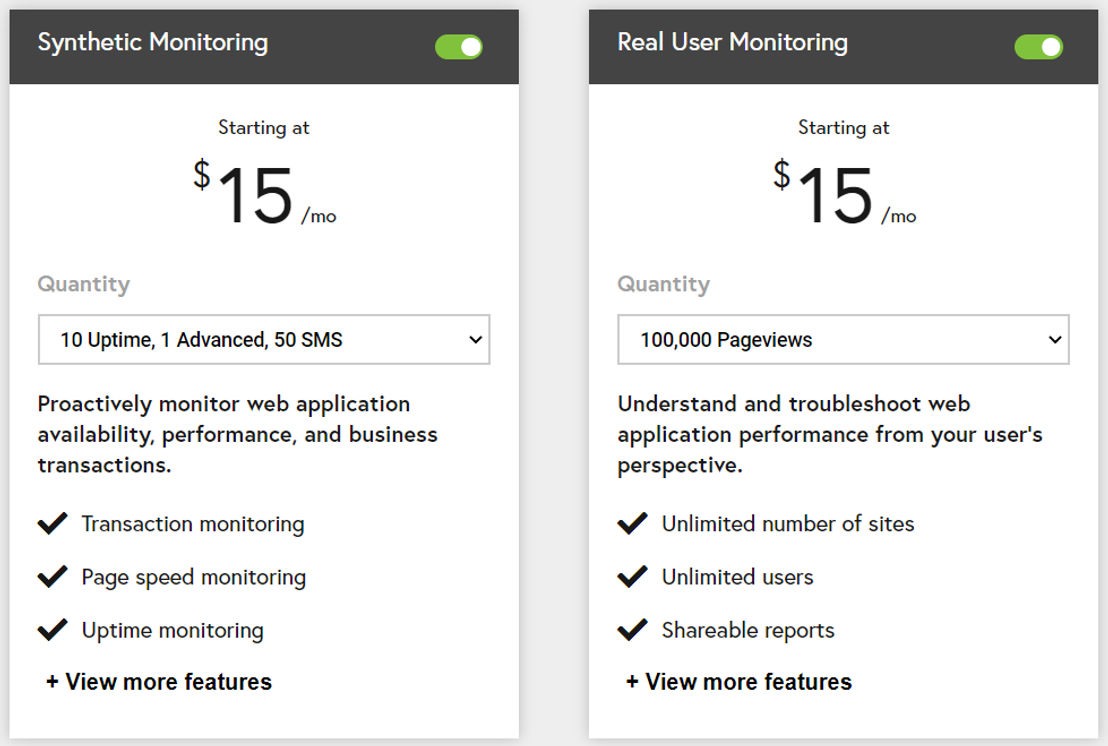 SolarWinds Pingdom pricing