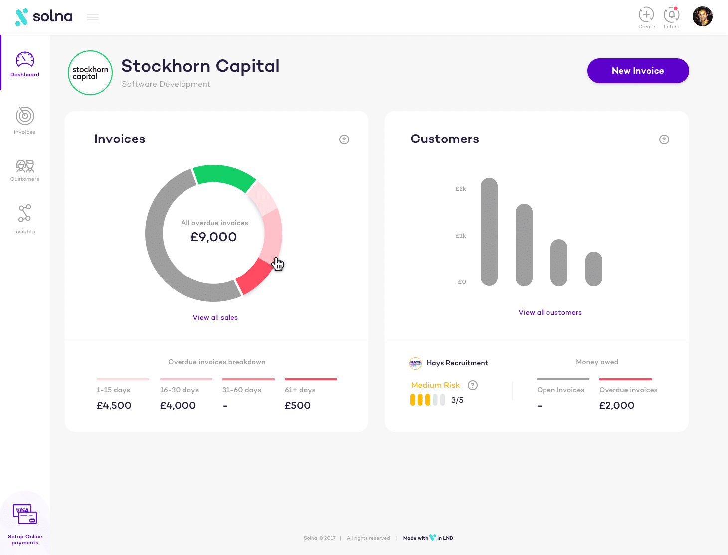 Dashboard