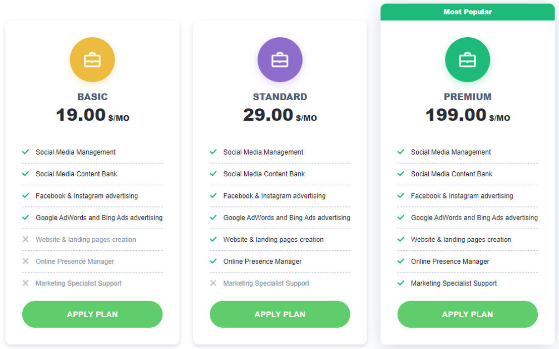 Solomoto pricing