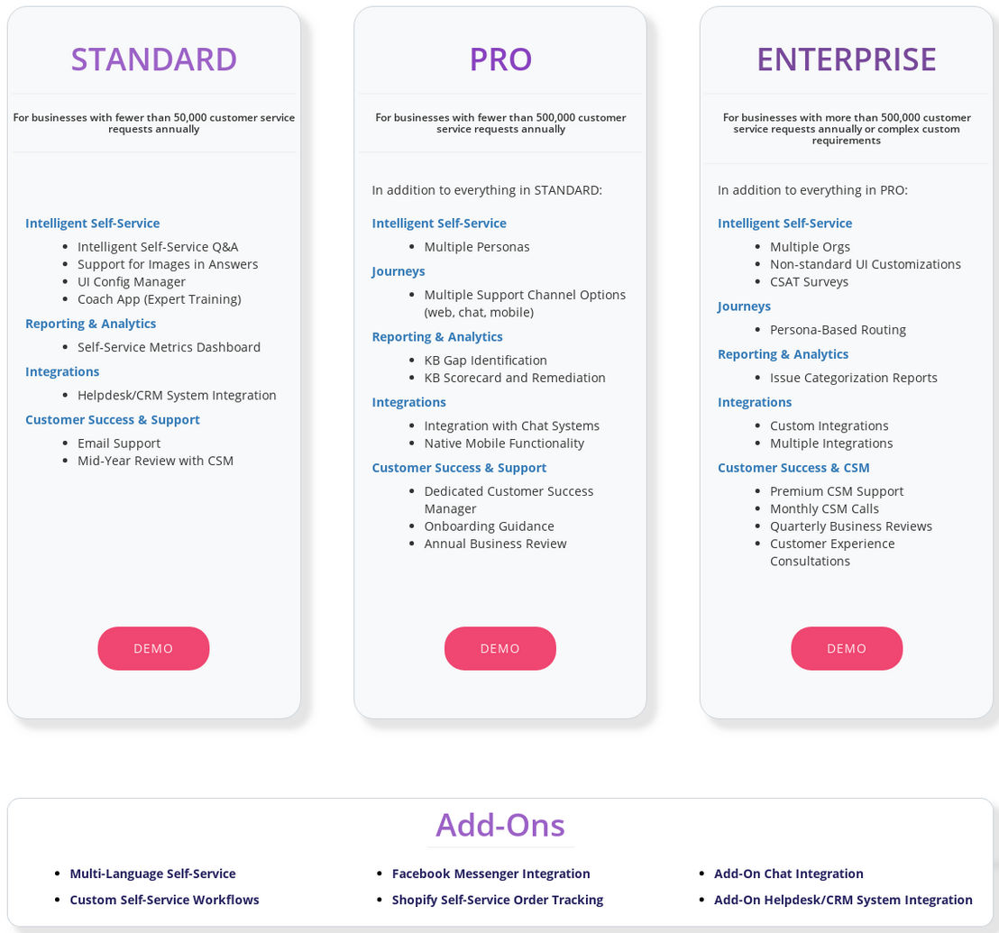 Solvvy pricing