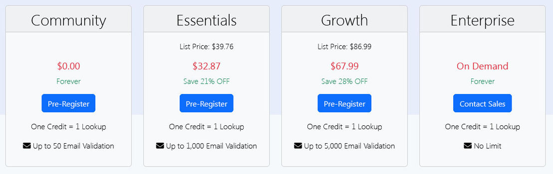 Somorr pricing