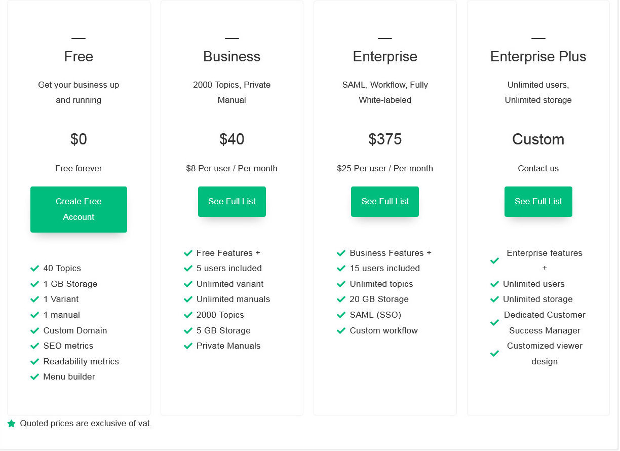 Sonat pricing