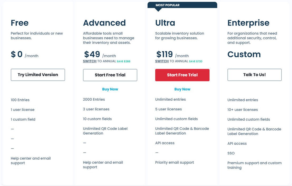 Sortly pricing