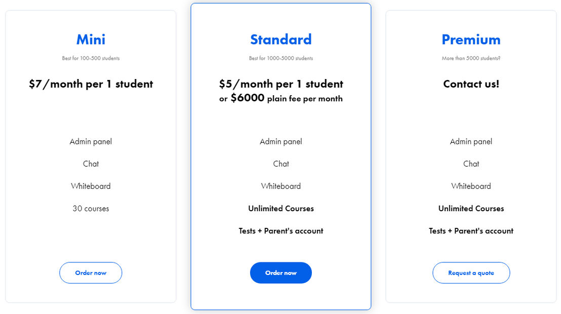 Source LMS pricing