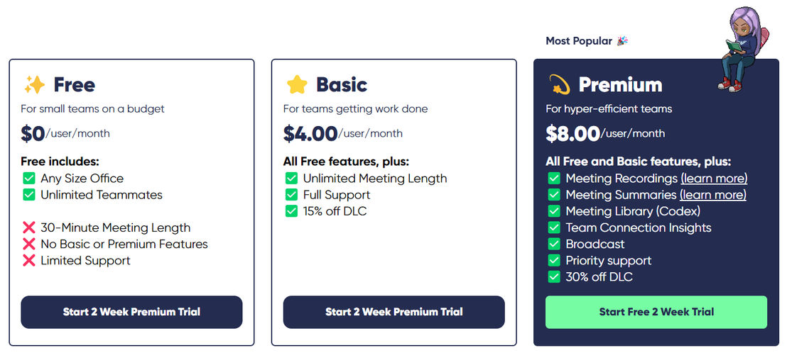 SoWork pricing