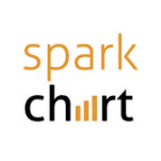 Spark Chart - Survey/ User Feedback Software