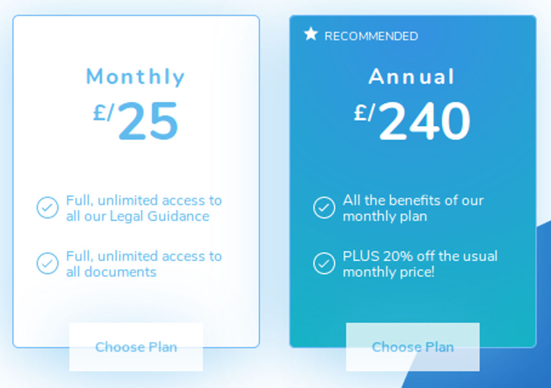 sparqa pricing