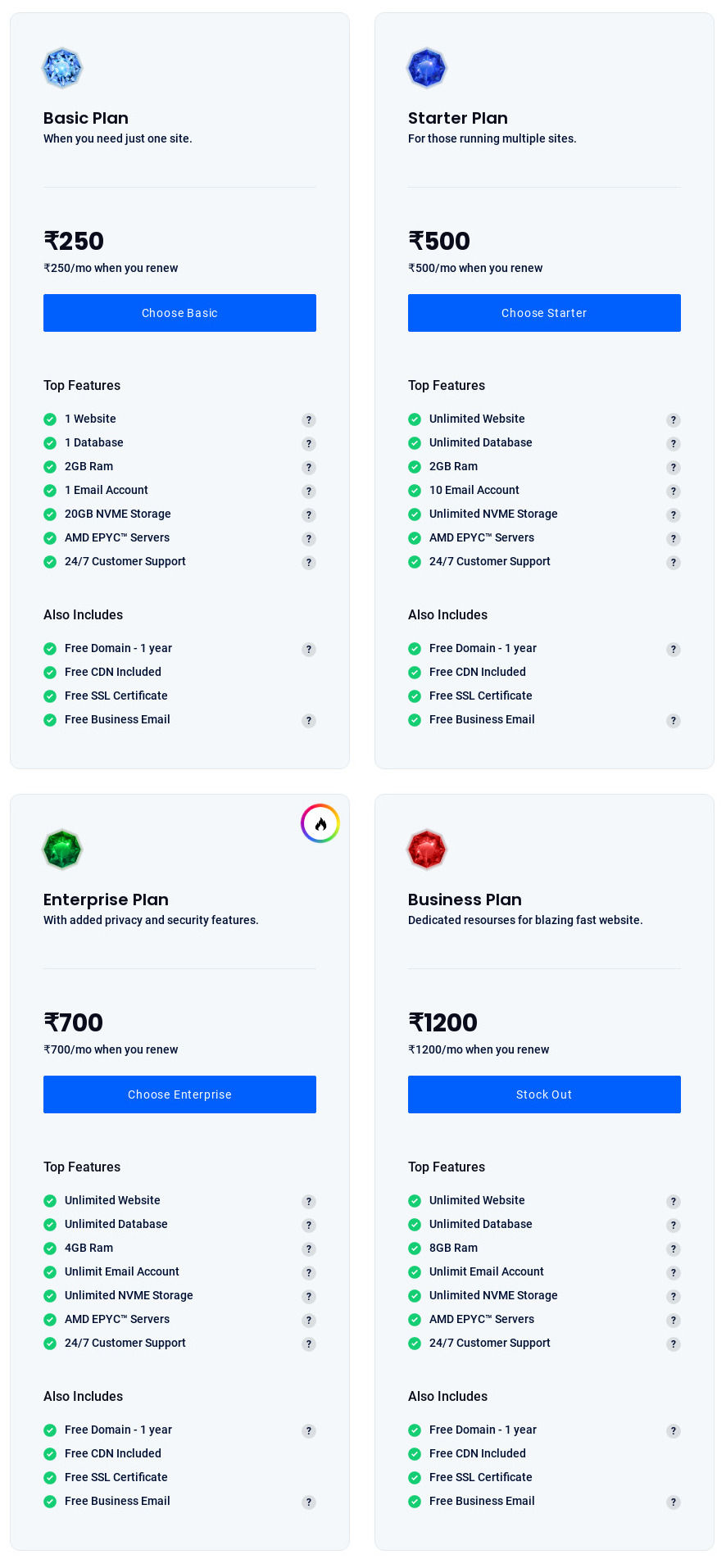 SparrowHost pricing