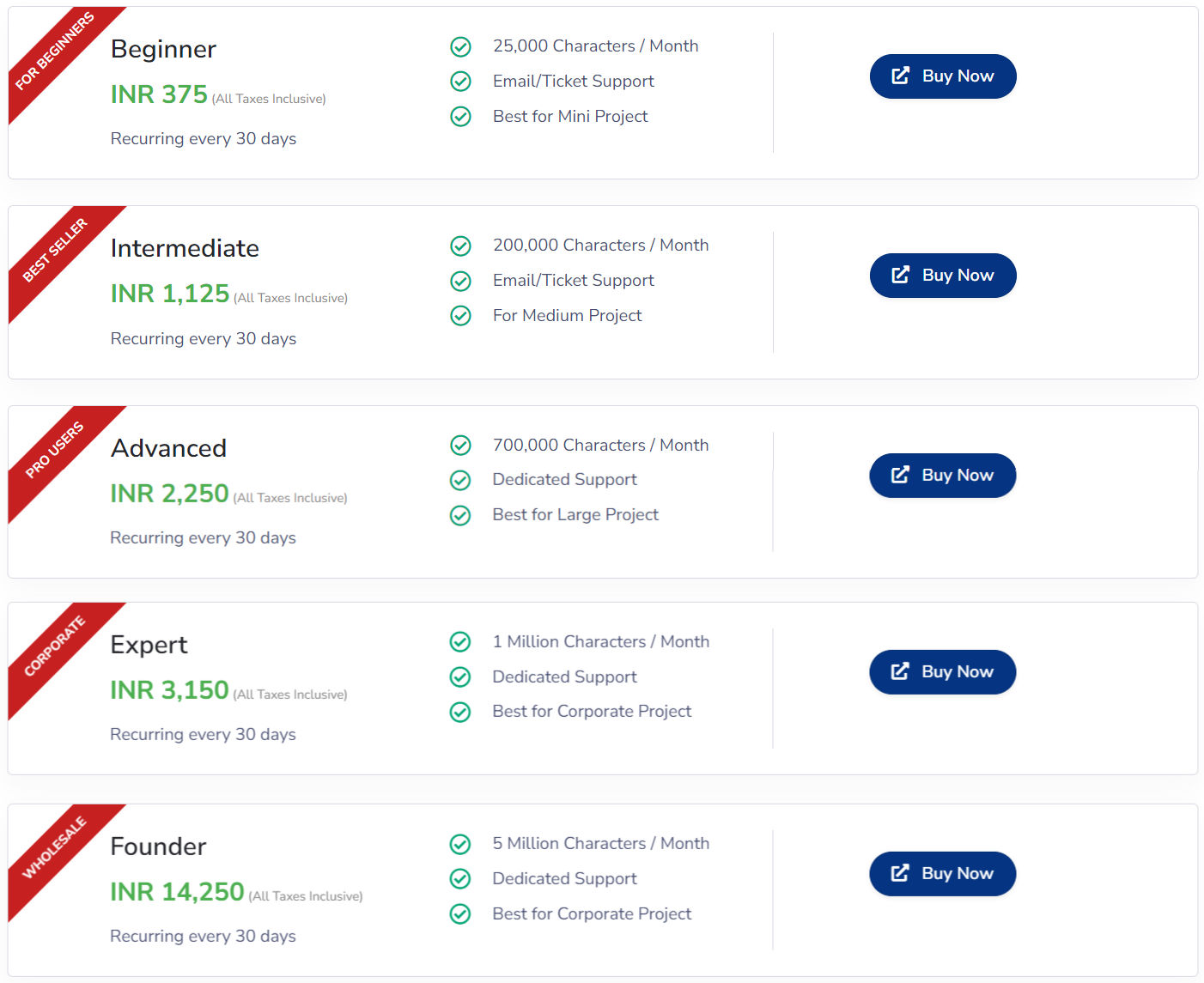 Speakatoo pricing