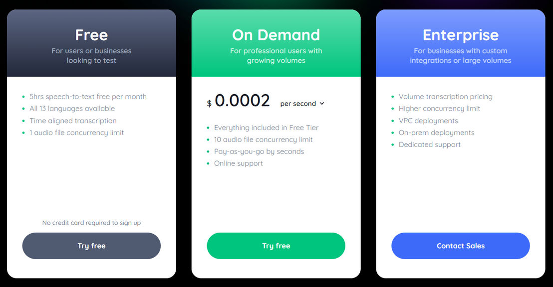 speechflow pricing