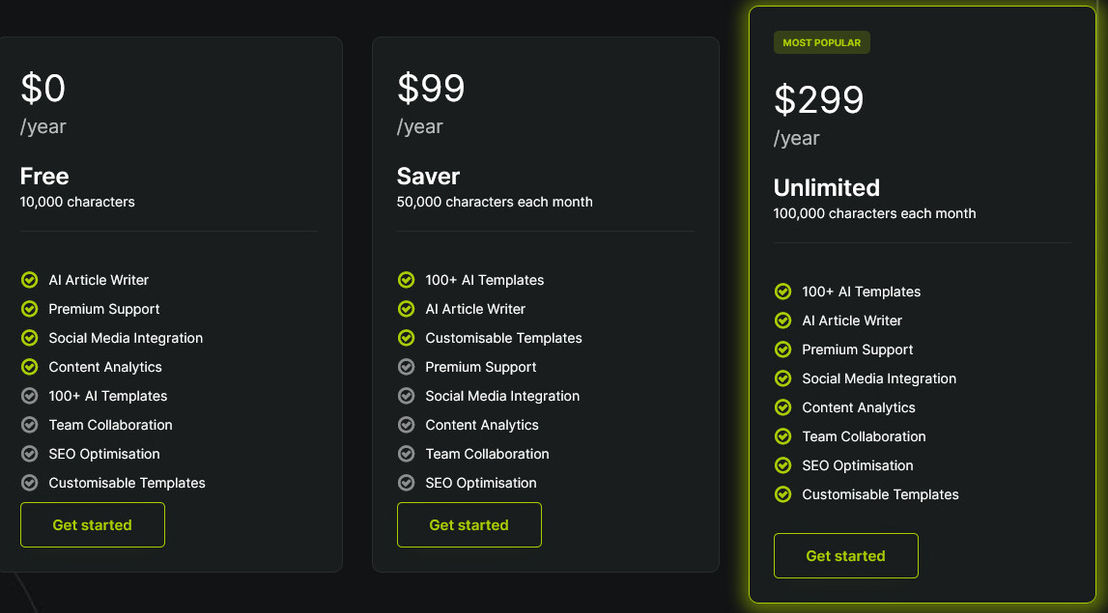 speedcopy pricing