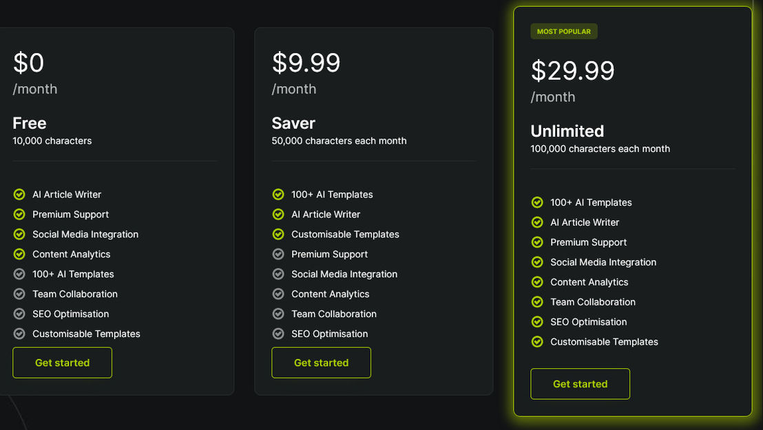 SpeedCopy pricing