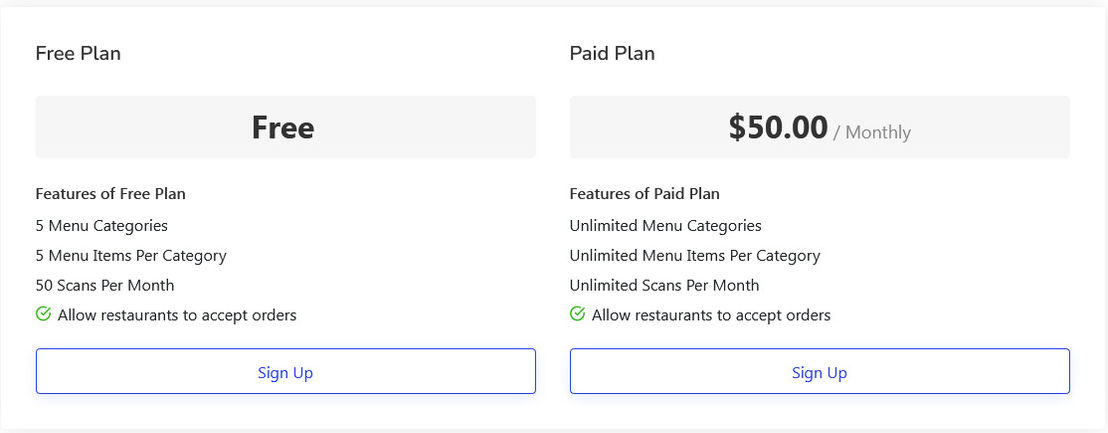 Speedi QR pricing