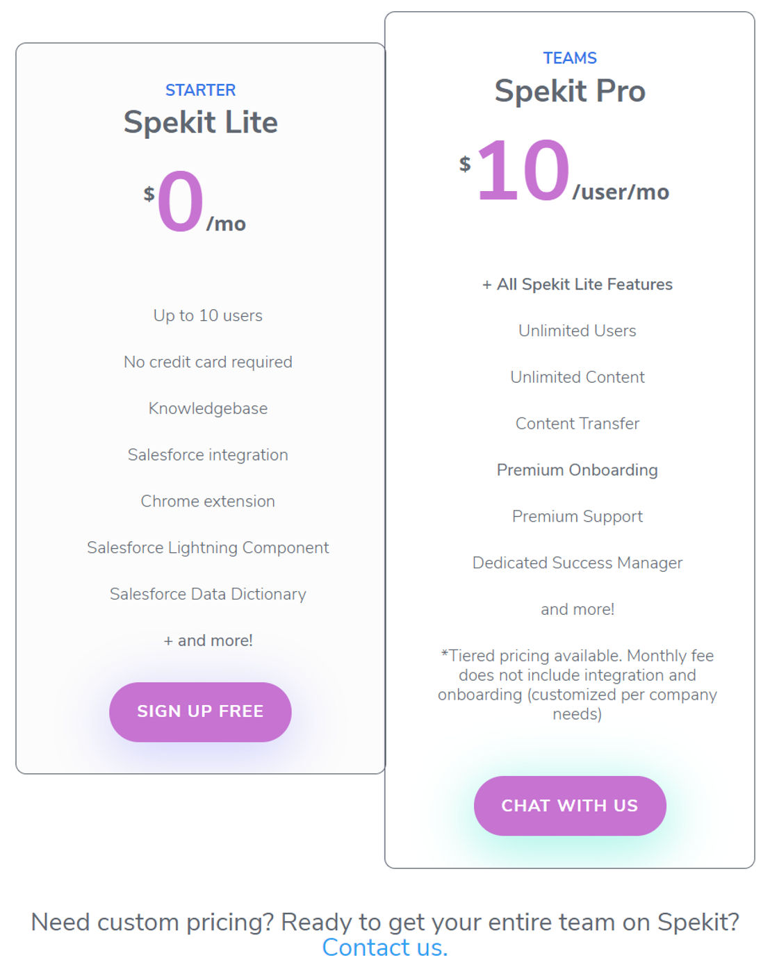 spekit pricing