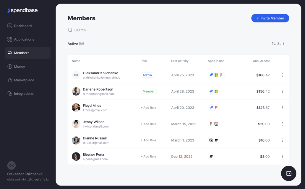 Members - Dashboard-thumb