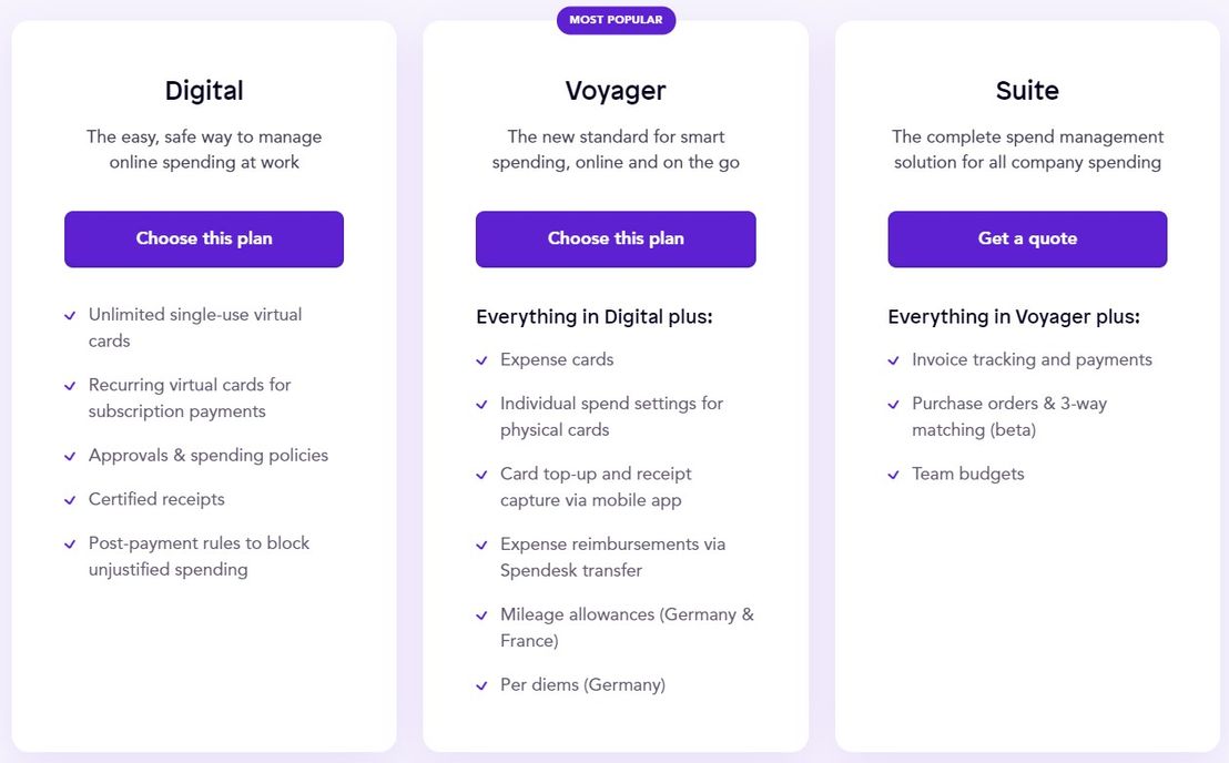 Spendesk pricing